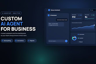 build a custom ai agent or ai automation system for your business