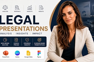 design legal presentation design, compliance deck, law firm powerpoint