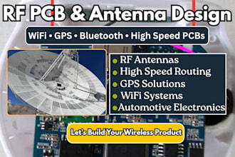 design rf wifi gps antennas and high speed pcb systems