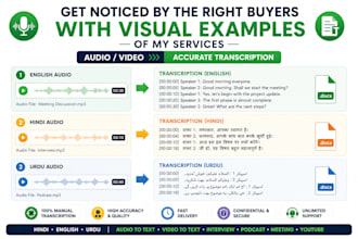 do hindi english urdu audio and video transcription accurately