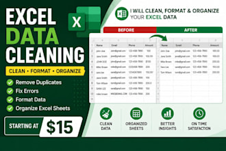 clean, sort and analyze excel spreadsheets