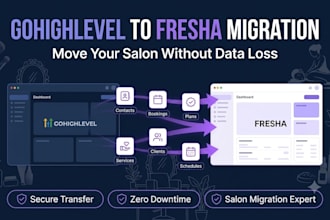 migrate your salon from gohighlevel to fresha