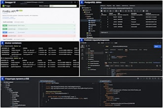build a secure java spring boot rest API with postgresql jwt and docker