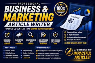 write SEO business and marketing blog posts