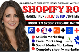 manage your tiktok shop, shopify, amazon, ebay, etsy, walmart product listing