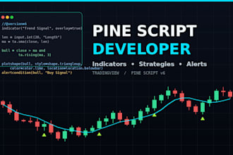 build pine script indicators and strategies for tradingview