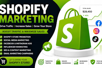 boost shopify sales,shopify marketing, sales funnel, and promote shopify store