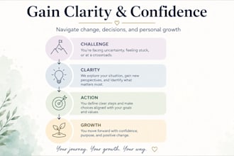 support you through career, leadership, and life transitions