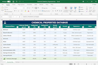 provide chemical compound data entry and database management