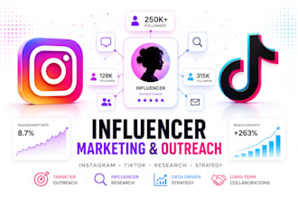 do instagram influencer marketing, tiktok influencer research and outreach