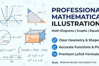 create accurate math diagrams, graphs, and mathematical illustrations