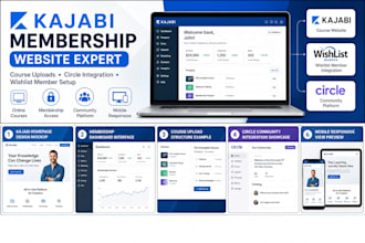 design kajabi membership course website,wishlist member circle courses uploads