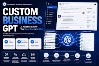 build a custom gpt for your business, brand, and workflow