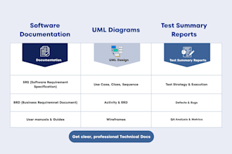 create software documentation, and uml diagrams