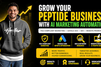 setup peptide marketing facebook ads instagram marketing social media management