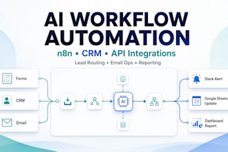 automate lead capture CRM follow up and reporting with n8n