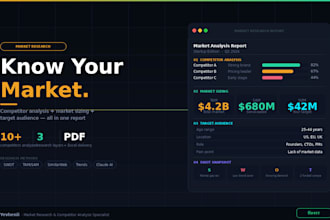 do market research and competitor analysis for your startup