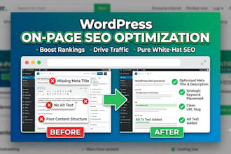 do monthly on page SEO optimization for wordpress website ranking