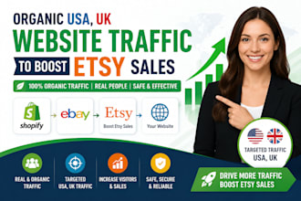promote shopify ebay store organic USA,UK website traffic to boost etsy sales