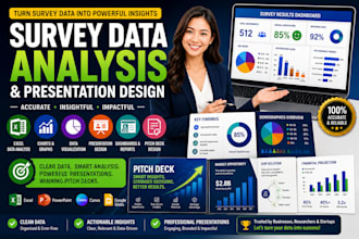 analyze survey data and design professional executive presentations