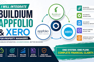 integrate buildium appfolio and xero for property managers