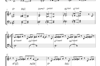 create lead sheets and chord charts