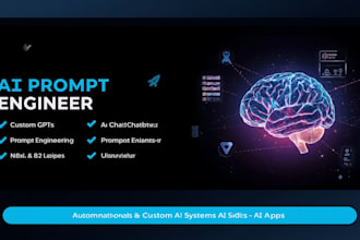 write custom chatgpt prompts for your business and workflows