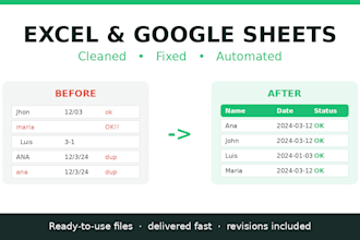 clean, fix and automate your excel and google sheets