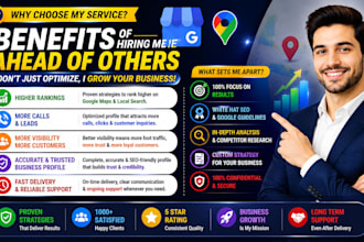 optimize google business profile, map ranking, local SEO, local search visibilty