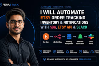 automate etsy order tracking inventory and notifications with n8n etsy API slack