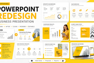 redesign business powerpoint slides, powerpoint business presentation redesign