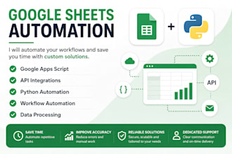 automate google sheets with apps script and python