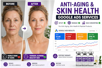 setup and manage anti aging peptide google ads skin health peptide ads
