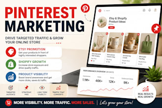 promote your etsy or shopify products with pinterest marketing