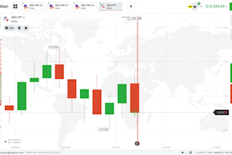 do options trade pocket option, iq option and quotex
