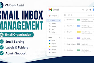 manage gmail inbox and email organization