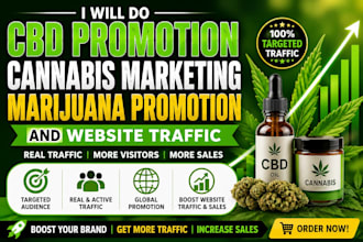 do cbd promotion cannabis marketing marijuana promotion using targeted marketing