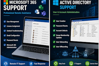 provide remote IT support and help desk services