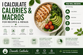 calculate calories and macros for recipes and menus