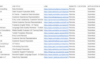 mass apply to jobs for you as a reverse recruiter