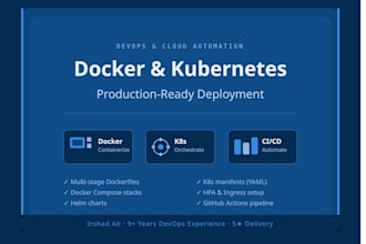 dockerize app deploy it with docker compose or kubernetes