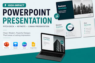 design interactive powerpoint presentations, pitch decks, and canva slides