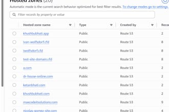 deploy and manage your AWS cloud infrastructure