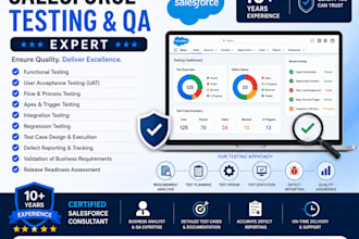 perform salesforce testing and QA for your CRM solutions