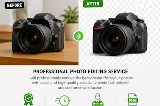 professionally remove background from your photos