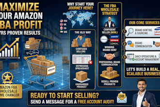 be your amazon fba wholesale VA for product research and account management