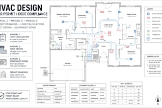 hvac permit drawings manual j manual d manual s for usa permits