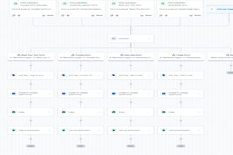 create gohighlevel workflows, automations, and CRM systems