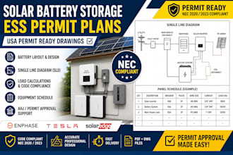 design solar battery storage ess permit plans for USA