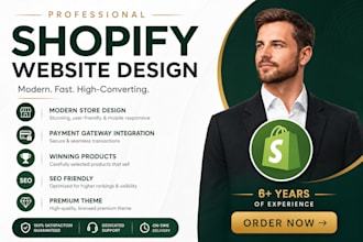 design a profitable responsive shopify store